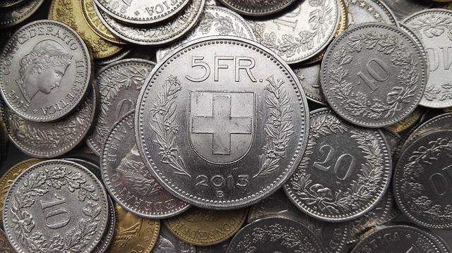 monety franki szwajcarskie